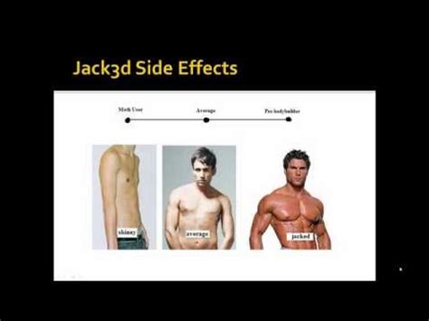 Jacked 3d side effects First let me start by saying I have no problems with USP and have enjoyed every other product I've tried from them