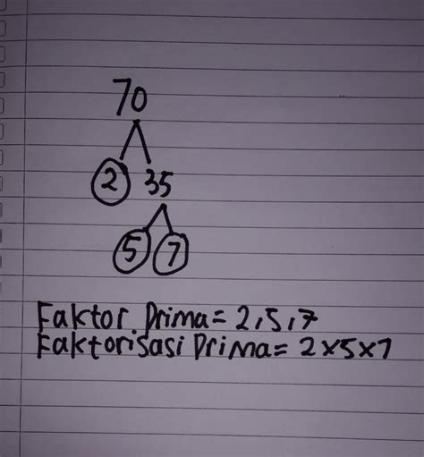 Jadi faktor prima dari 70 adalah  -15x dan 7x B