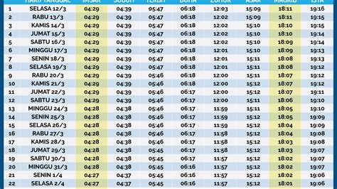 Jadwal adzan bandung 56 WIB