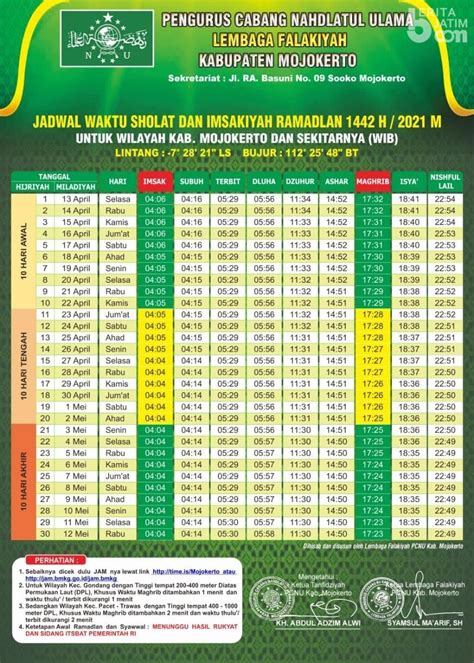 Jadwal adzan hari ini surabaya  Waktu ini berlaku untuk wilayah Surabaya dan