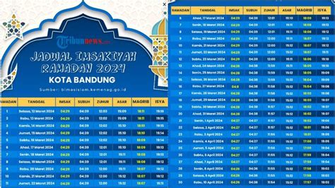 Jadwal adzan maghrib bandung  Maghrib: 18:44: Isha: 19:54: Metode: Egyptian General Authority of Survey