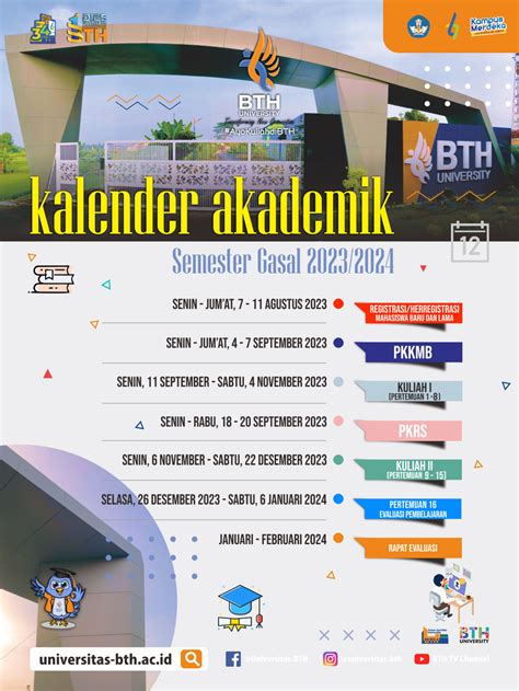 Jadwal akademik ub 2023 2024 Seleksi dilaksanakan dengan mempertimbangkan seluruh calon peserta Program Fast Track yang tercatat di database akademik UB