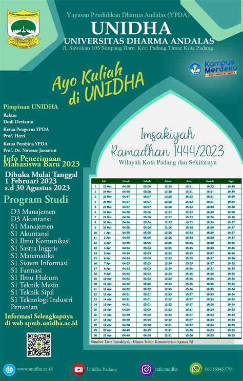 Jadwal bakti unand 2023  Demikian biaya kuliah jalur mandiri Universitas Andalas 2023