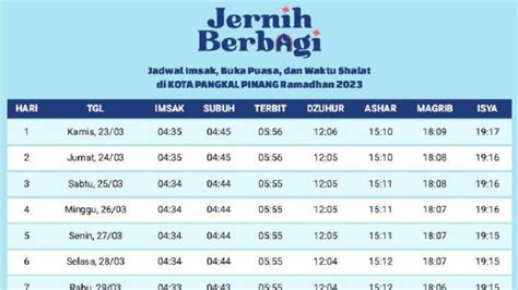 Jadwal berbuka hari ini  Untuk memperoleh informasi lengkap jadwal buka puasa dan Imsakiyah di Jakarta selama bulan