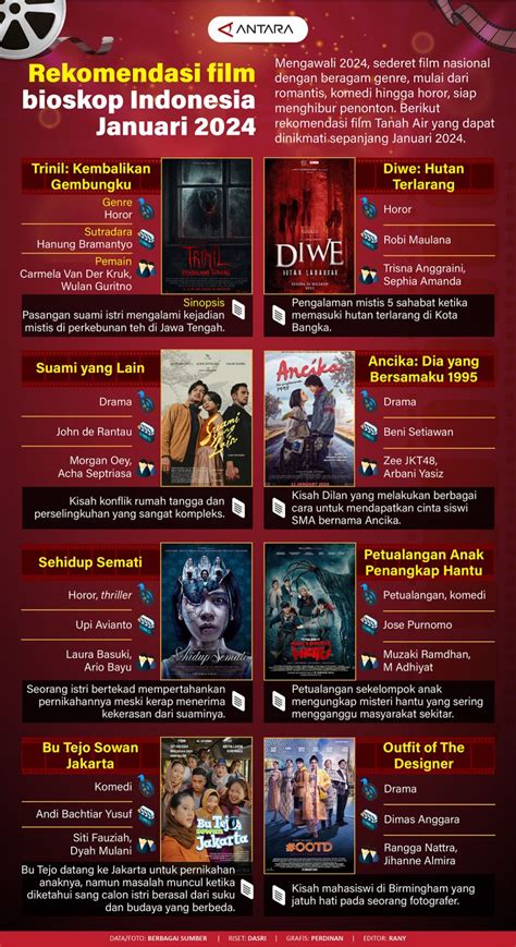 Jadwal bioskop di bekasi  Jadwal Film Oppenheimer di Transpark Mall Juanda XXI Bekasi