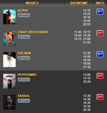 Jadwal bioskop hari ini mall ciputra Surabaya 