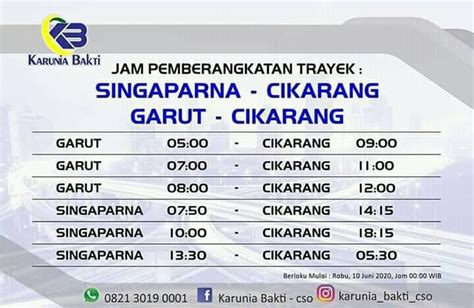 Jadwal bus cikarang garut  Balas