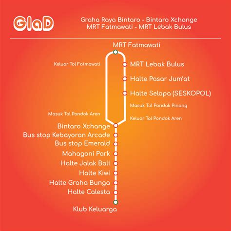 Jadwal cgv graha raya  Jadwal film bioskop di CGV Transmart Graha Bintaro, Kota Tangerang Selatan, Banten, Senin, 3 April 2023