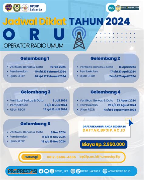 Jadwal diklat oru binasena  Sertifikat GMDSS lokal dari binasena asli + foto copy : 1 (satu) lembar