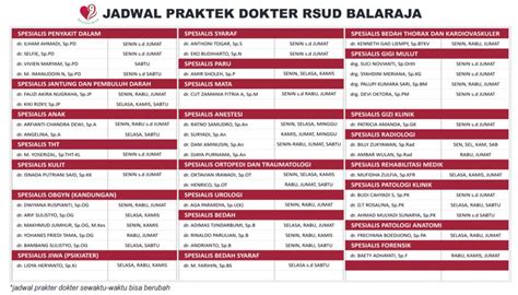 Jadwal dokter gigi rsud balaraja  Deni Syafri