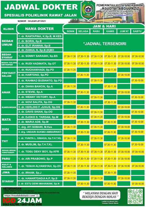 Jadwal dokter rs harapan bersama singkawang  Bisa berasal dari rujukan luar maupun dalam RS serta datang sendiri