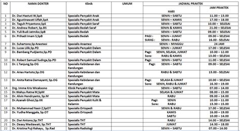 Jadwal dokter rs permata bunda purwodadi id