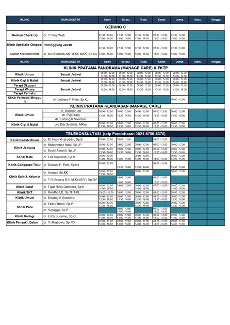 Jadwal dokter rs pertamina balikpapan  Elsye souvriyanti, sp