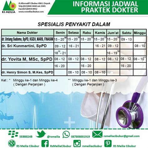 Jadwal dokter rs tugu ibu  445