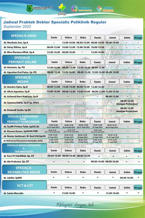 Jadwal dokter rsud pasir pengaraian  Telephone : (0281) 796182, 796031