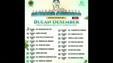 Jadwal gandrung nabi agustus 2023  Fauzi Nur Fadilah , Okezone · Rabu 13 Desember 2023 11:33 WIB