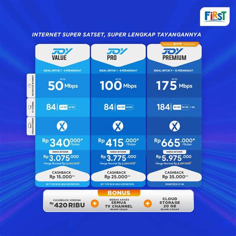 Jadwal hbo first media  First Media berhak mengganti jenis benefit dan/ periode akses benefit sewaktu-waktu tanpa pemberitahuan