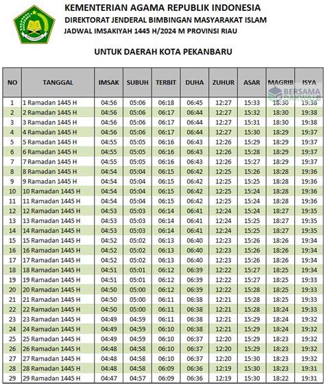 Jadwal holiday 88 pekanbaru Jadwal Film Bioskop Hari Ini, Jumat (14/12/2018) di Holiday 88 Pekanbaru, Studio 88 Pekanbaru, CGV Pekanbaru dan Cinema 21 Pekanbaru