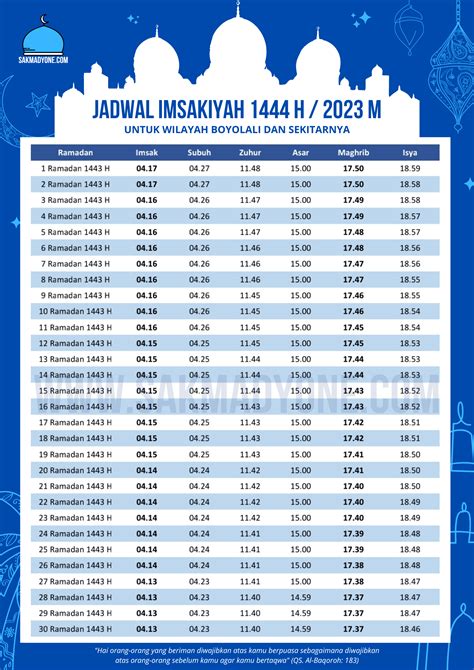 Jadwal imsak lampung tengah 2023  Jadwal imsak dan waktu sholat bulan Desember 2023 untuk Kota KAB