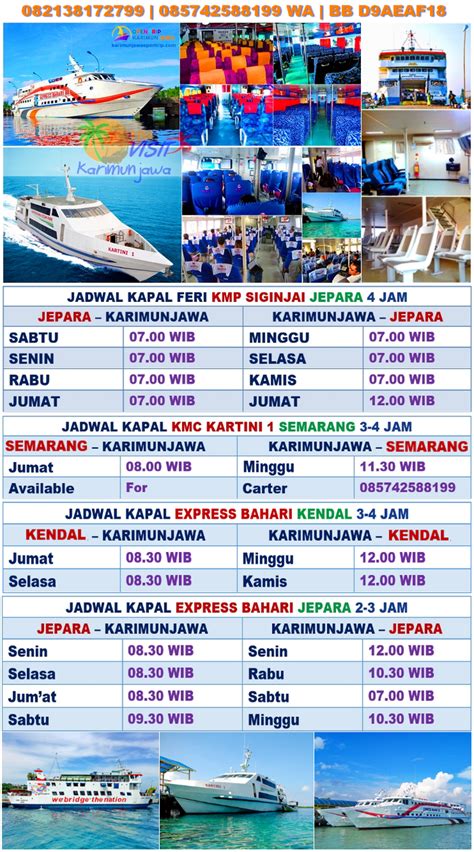 Jadwal kapal fajar bahari jakarta banjarmasin 0 knots and expected to arrive there on Oct 25, 13:00