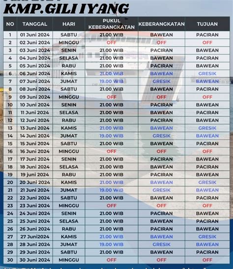 Jadwal kapal paciran bahaur agustus 2023  NAMROLE : tiba 7 Agustus 2023 pukul 06:00-08:00