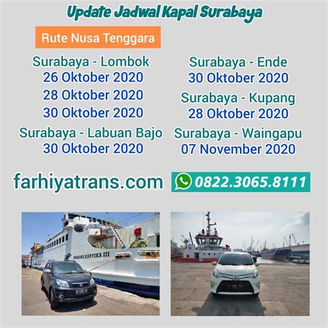 Jadwal kapal roro surabaya kupang Pos-Kupang