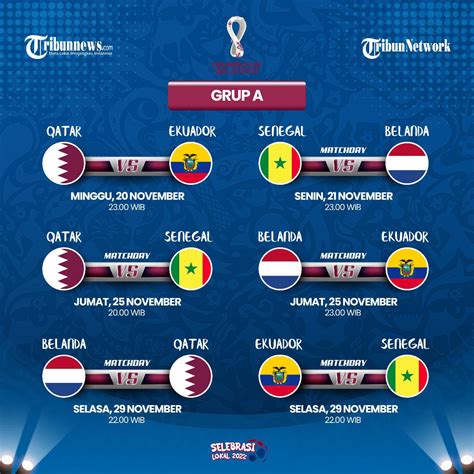 Jadwal kiblat bola malam ini CO