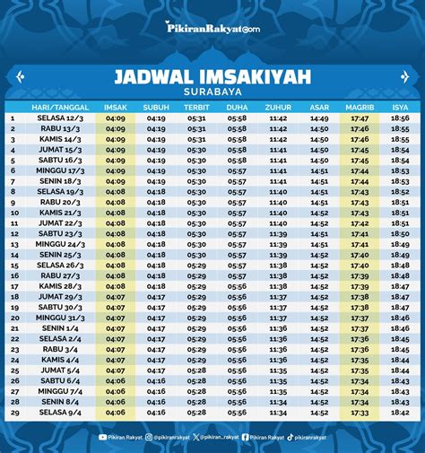 Jadwal maghrib surabaya  Periode September 2023 Arah 294