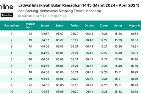 Jadwal magrib samarinda  Diriwayatkan, ketika Rasulullah ﷺ ditanya soal amalan apa yang paling utama, Beliau ﷺ menjawab "Shalat pada awal waktu"