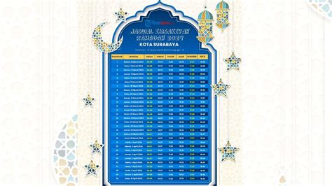 Jadwal movimax surabaya hari ini  Indrajati-