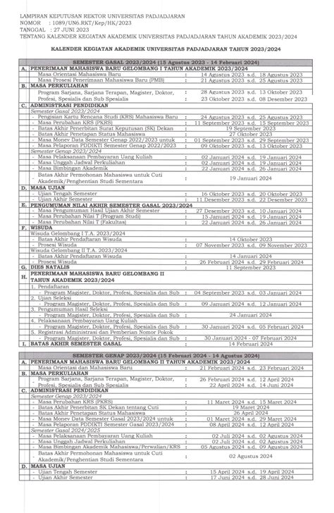 Jadwal ospek unpad 2023  Registrasi Akun SNPMB Siswa : 16 Februari – 03 Maret 2023