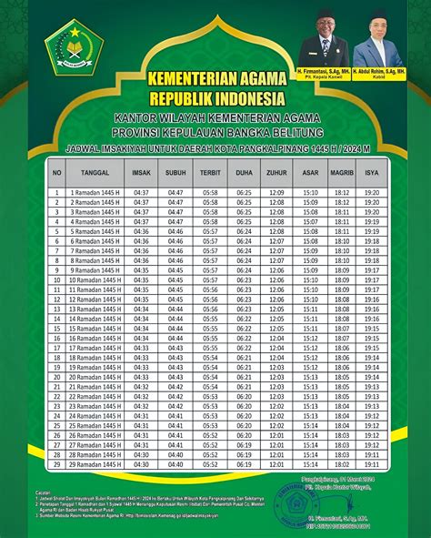 Jadwal pembukaan togel  JADWAL PASARAN TOGEL 2023-12-06