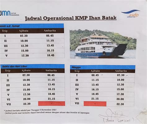 Jadwal penyeberangan parapat ke samosir WebSelama ini, akses utama untuk menuju ke Danau Toba dan Pulau Samosir dari arah Medan adalah melalui Parapat dan menyeberang dengan menggunakan ferry