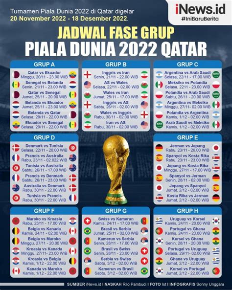 Jadwal piala dunia 2022 pdf 00 WIB