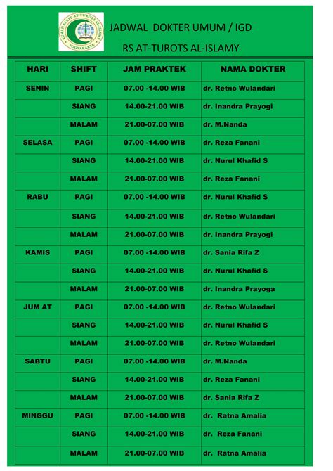 Jadwal praktek dokter amc metro albertus,sp