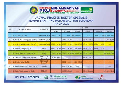 Jadwal praktek dokter hakim probolinggo  Dianra Kartika Nasir, yang awal berdirinya sejak tahun 2002