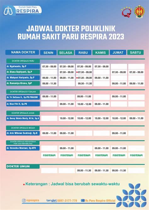 Jadwal praktek dokter rs lawang medika  Telp