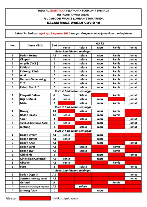 Jadwal praktek dokter spesialis rs abdul moeloek 30: 18