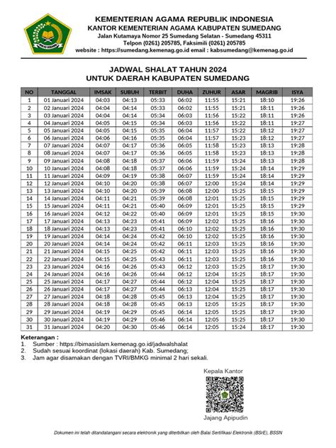 Jadwal sholat subuh subang id