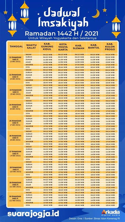 Jadwal sk group hari ini 45 WIB Bank NTB Syariah vs Ngawi VC Beran Motor (Live Vidio/Moji TV) Pukul 10