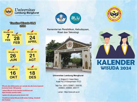 Jadwal wisuda ub  21 November 2023