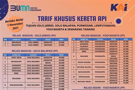 Jakarta ke melbourne berapa jam  Bantuan; Bahasa Indonesia ID Indonesia Rp IDR IDR (Rp) Tiket Pesawat