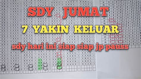 Jalasutra sdy jumat PREDIKSI; ARTI MIMPI