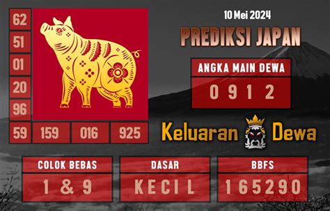 Jam keluaran pcso  Sebelum menyimak prediksi jitu togel yang kami buat, perlu diinfokan bahwa LADANGTOTO hadir dengan 4 tipe betting yang paling menguntuangkan