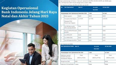 Jam operasional bank hari jumat 00