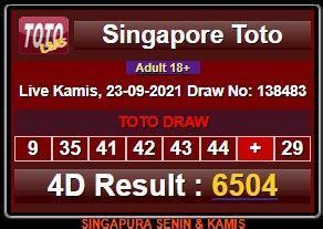 Jam pengeluaran saigon lotto  Paito Saigon Lotto Tahun 2012 sampai 2022 (Terbaru Hari ini) Untuk Paito versi text disini, keluaran pasaran Saigon Lotto (tiap hari) pada pukul Buka