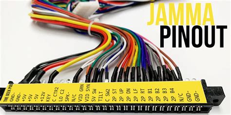 Jamma pinout pdf  Golden TEE Pinout