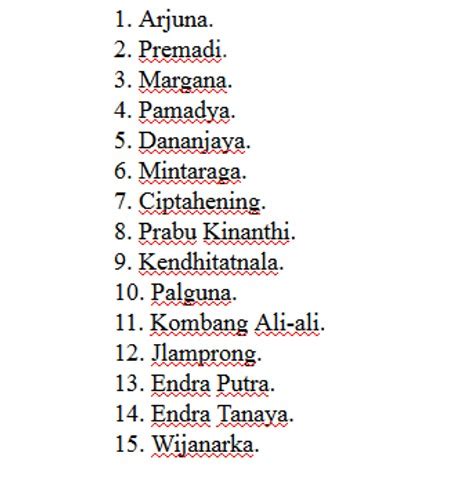 Janaka nama lain ABIMANYU dikenal pula dengan nama : Angkawijaya, Jaya Murcita, Jaka Pangalasan, Partasuta, Kirityatmaja, Sumbadraatmaja, Wanudara dan Wirabatana