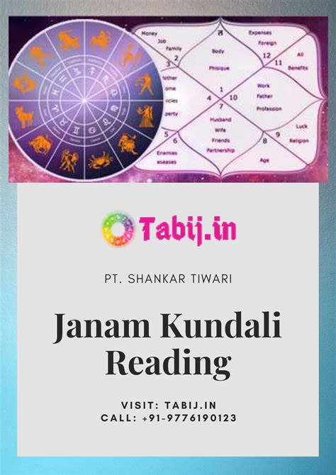 Janam kundli in hindi free with predictions  September 11, 2021 Have you