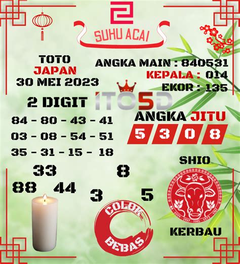 Japan paito Paito Warna Toto Macau 00 atau juga paito Toto Macau 00 persembahan Data Togel Lengkap yang merupakan Data Keluaran Hari Ini | Paito Togel Terupdate yang pada umumnya memang banyak dicari orang khususnya para penggemar togel mania di Indonesia, karena Paito Warna Toto Macau 00 sangatlah berpengaruh dalam hasil